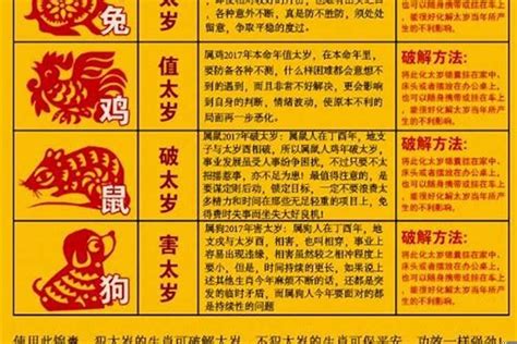 2023犯病符如何解|什么是太岁？2023年兔、鸡、鼠、龙、马的化解方法